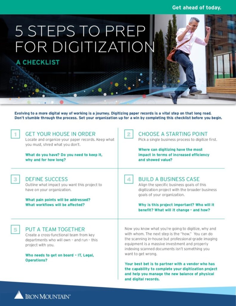 5 Steps to Prep for Digitization