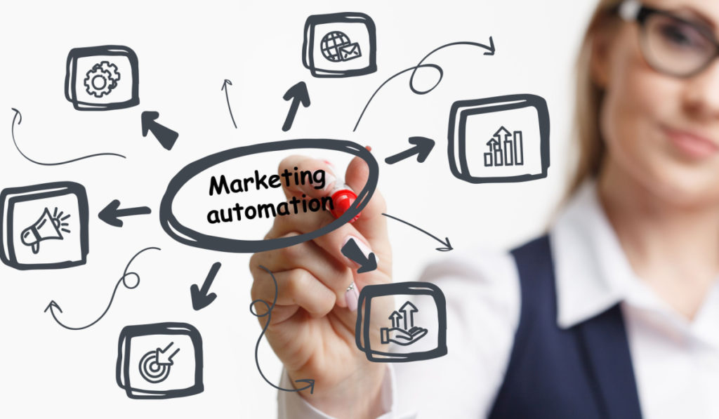 Top Reasons to Consider Marketing Automation