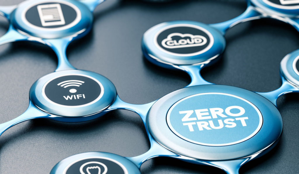 Zero Trust – Shield Better With This Business Security Strategy