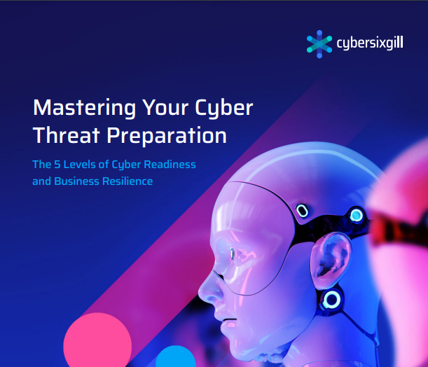 The 5 Levels of Cyber Readiness and Business Resilience