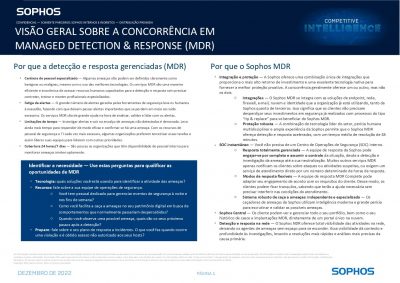 VISÃO GERAL SOBRE A CONCORRÊNCIA EM MANAGED DETECTION and RESPONSE (MDR ...