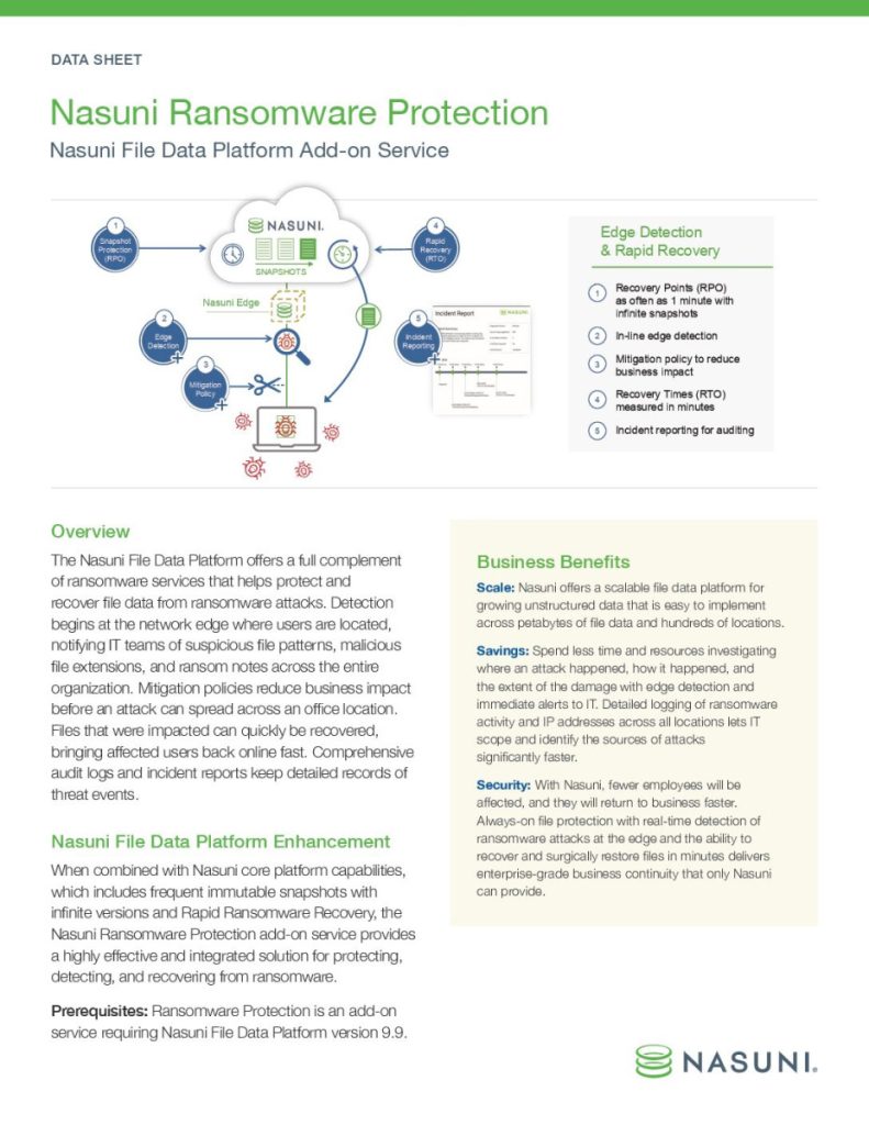 Nasuni Ransomware Protection : Nasuni File Data Platform Add-on Service