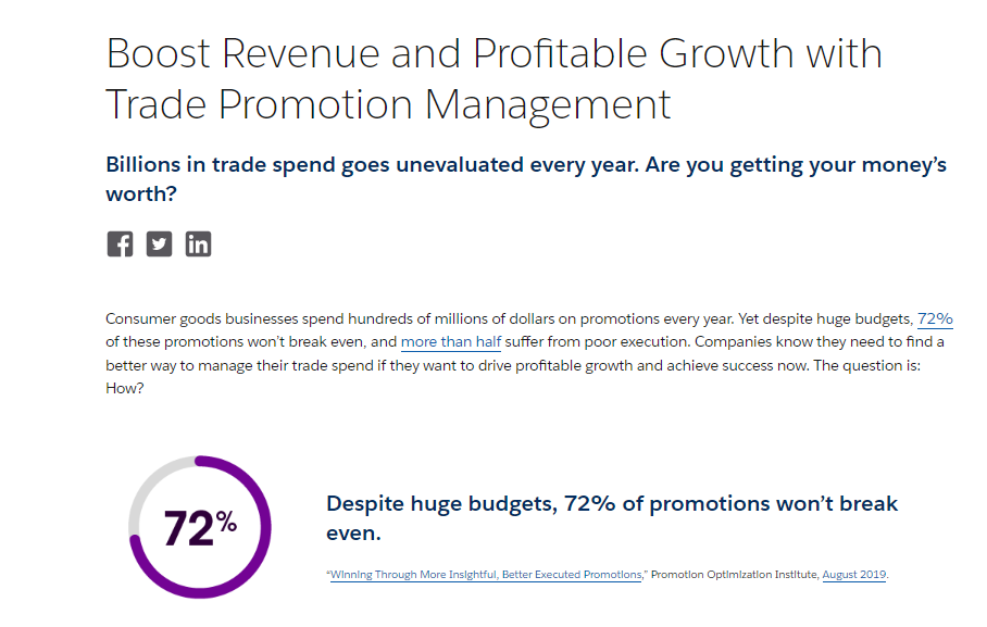 Boost Revenue and Profitable Growth with Trade Promotion Management