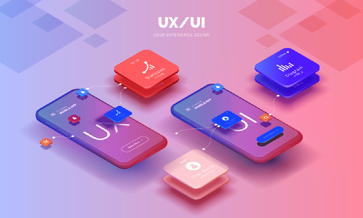Design and Applications of UI and UX | DemandTalk