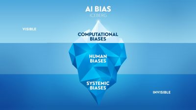 Addressing Artificial Intelligence Bias to Tackle the Challenges