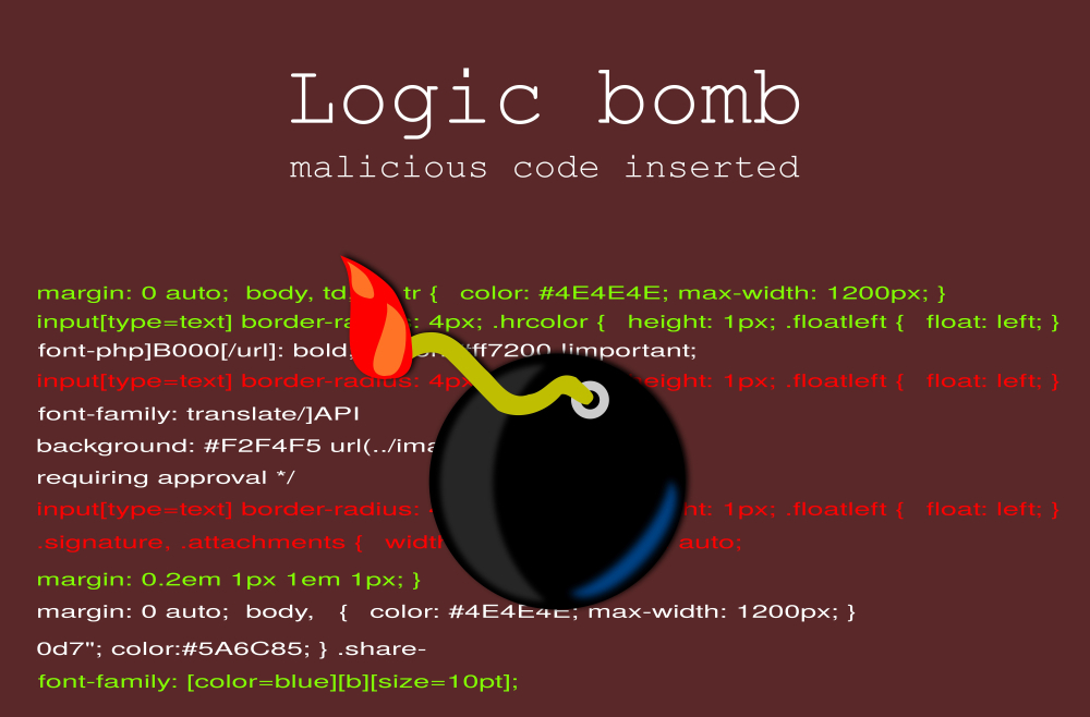 Logic Bombs Unveiled: Safeguarding Businesses from Covert Cyber Threats