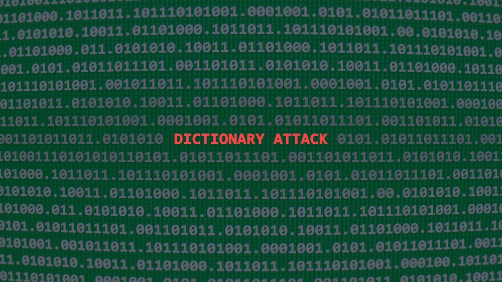 Understanding Dictionary Attacks in the Intersection of Cybersecurity and Business Strategies