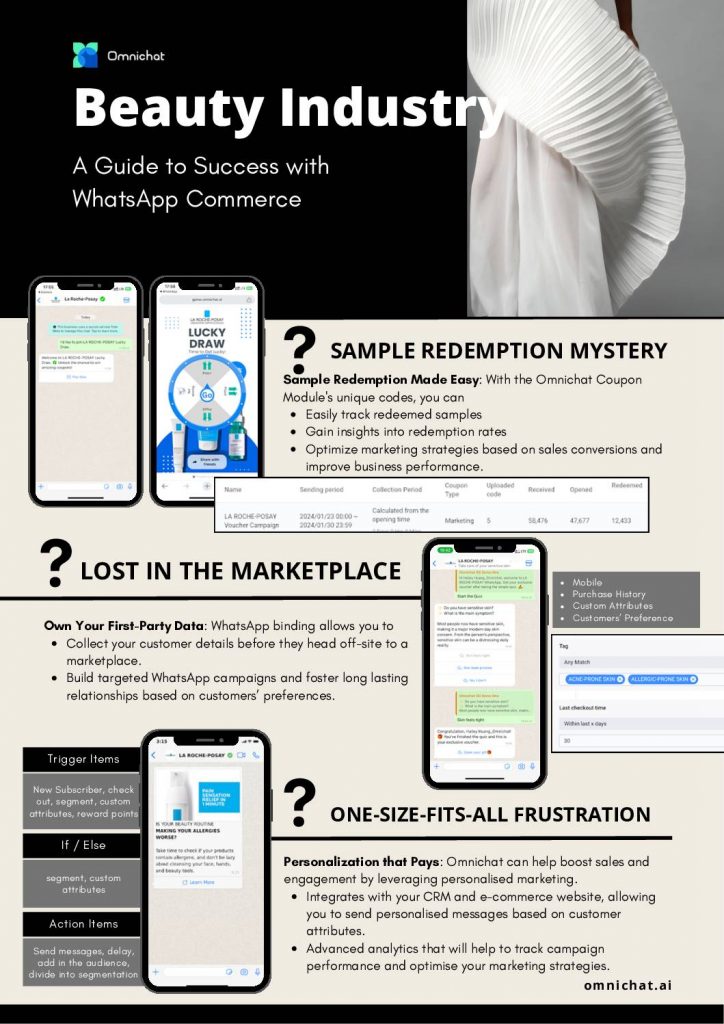 Beauty Industry A Guide to Success with WhatsApp Commerce