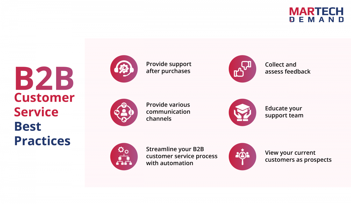 B2B Customer Service Best Practices