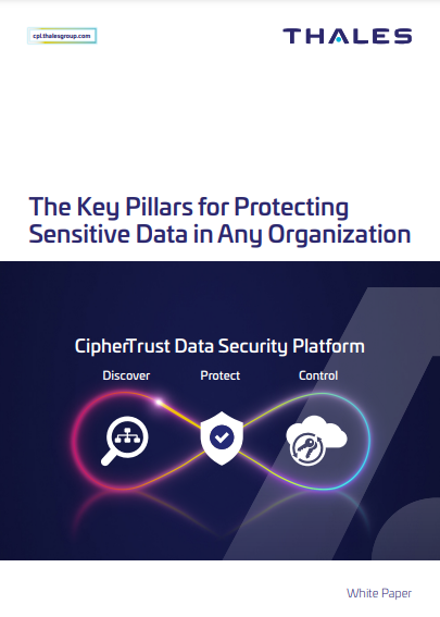 Key pillars for protecting sensitive data
