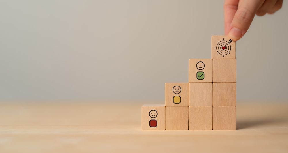 B2B Marketing Survey: What Businesses Need to Know