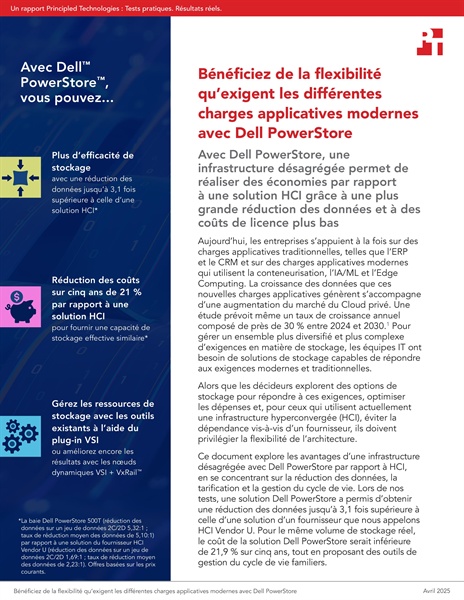 Bénéficiez de la flexibilité requise par les charges de travail